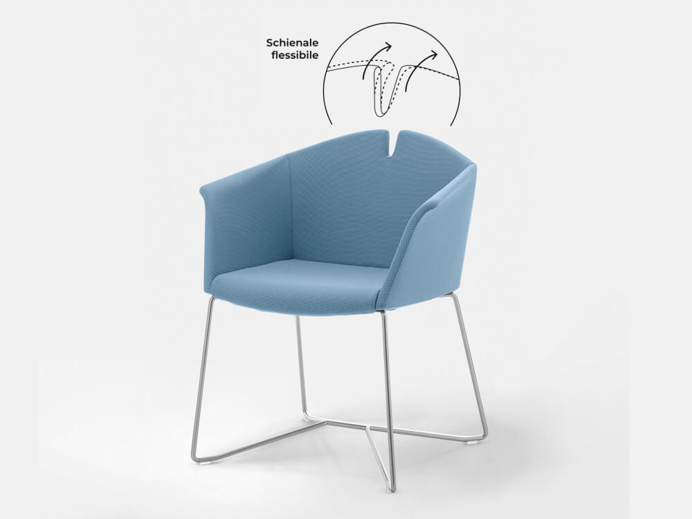 Jett – Armchair In Multicolour With Various Base 7