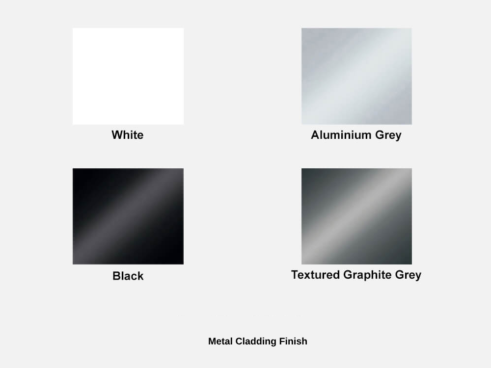 Metal Cladding Finish
