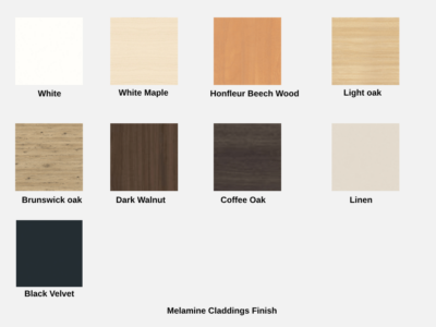 Melamine Cladding Finish (1)