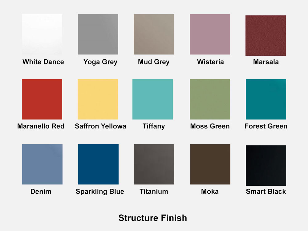 Ab Lacquered Structure Finish
