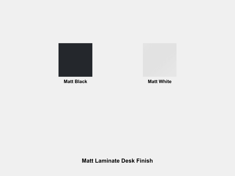 Matt Laminate Desk Finish