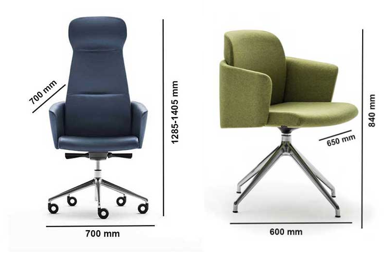 Forza 1, Ravenna 1 And Ravenna 3 – Size Image 2 Forza 1, Ravenna 1 And Ravenna 3 – Size Image 2