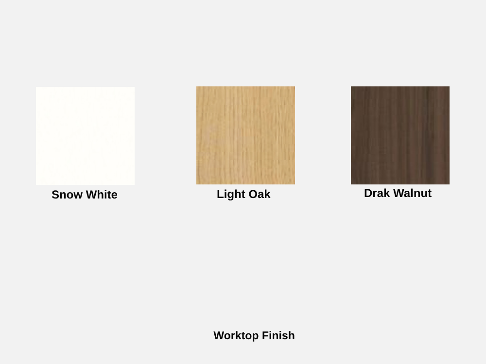 Worktop Finish