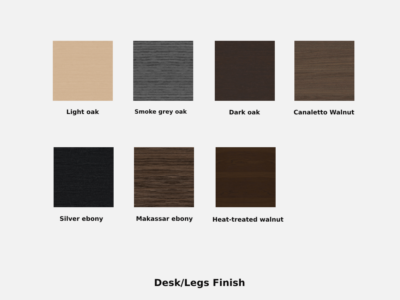Desk Leg Finish